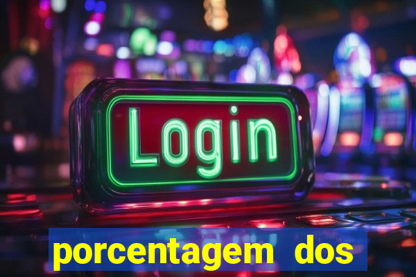 porcentagem dos slots pg popbra